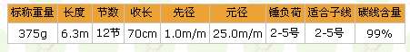 ԭʼͼƬ76.86KB,