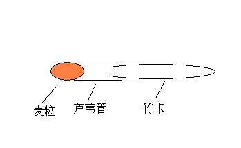 ԭʼͼƬ220.09KB,������