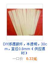 ԭʼͼƬ106.38KB,