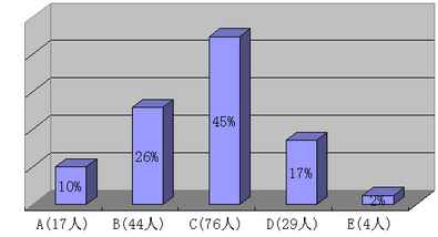 ԭʼͼƬ248.33KB,������