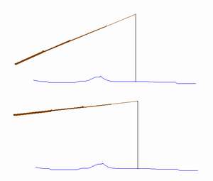 ԭʼͼƬ224.17KB,������